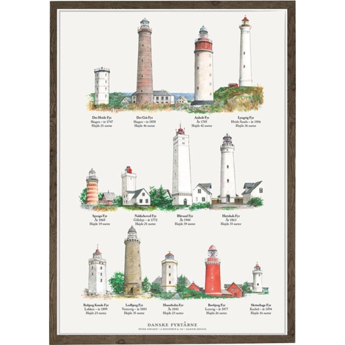 Lighthouses in Denmark, Denmark's lighthouses