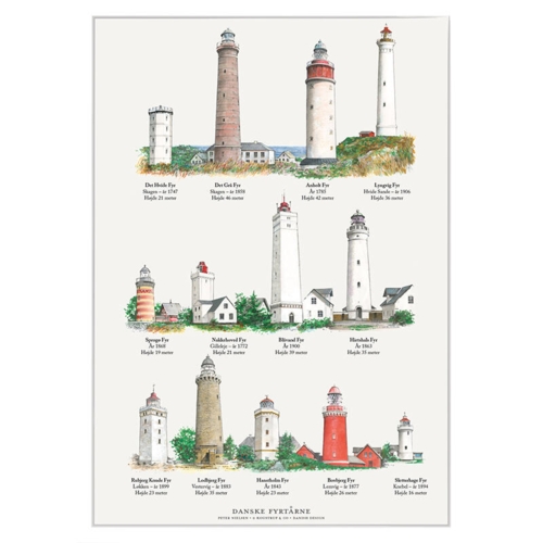 A4 PRINT - Danish Lighthouses