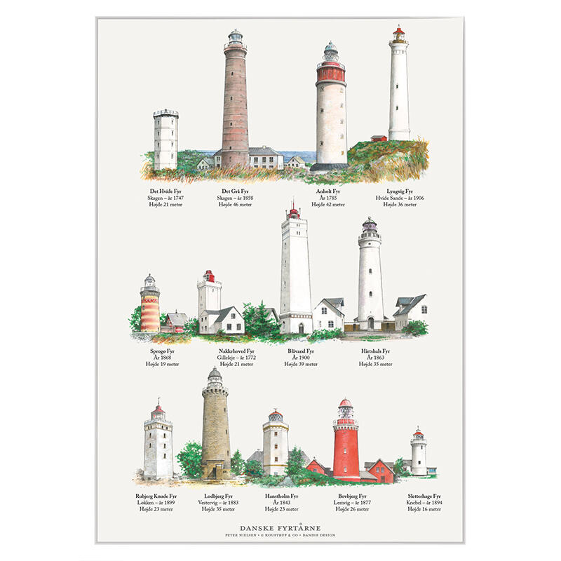 LIGHTHOUSES - Poster A2
