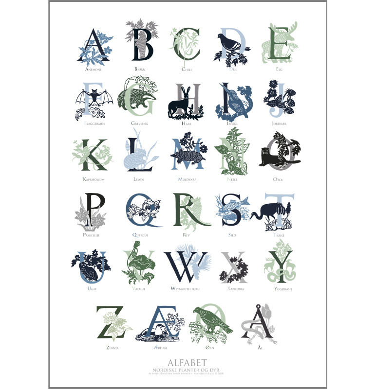 NORWEGIAN - ABC blue/green art print B2