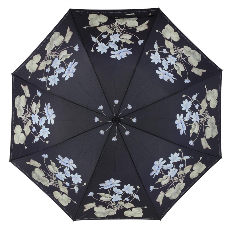 FOLDING UMBRELLA - Blue Anemone