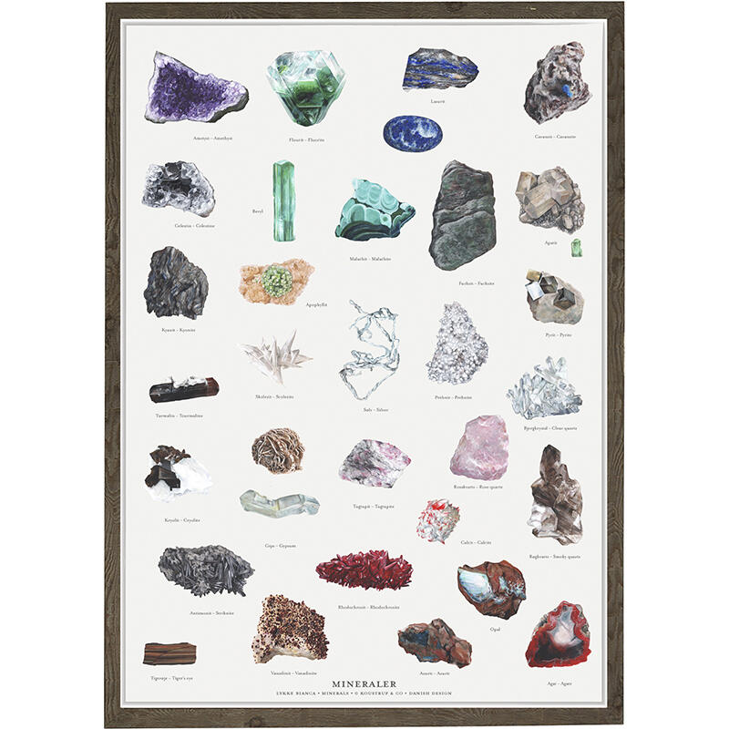 A4 PRINT - Minerals