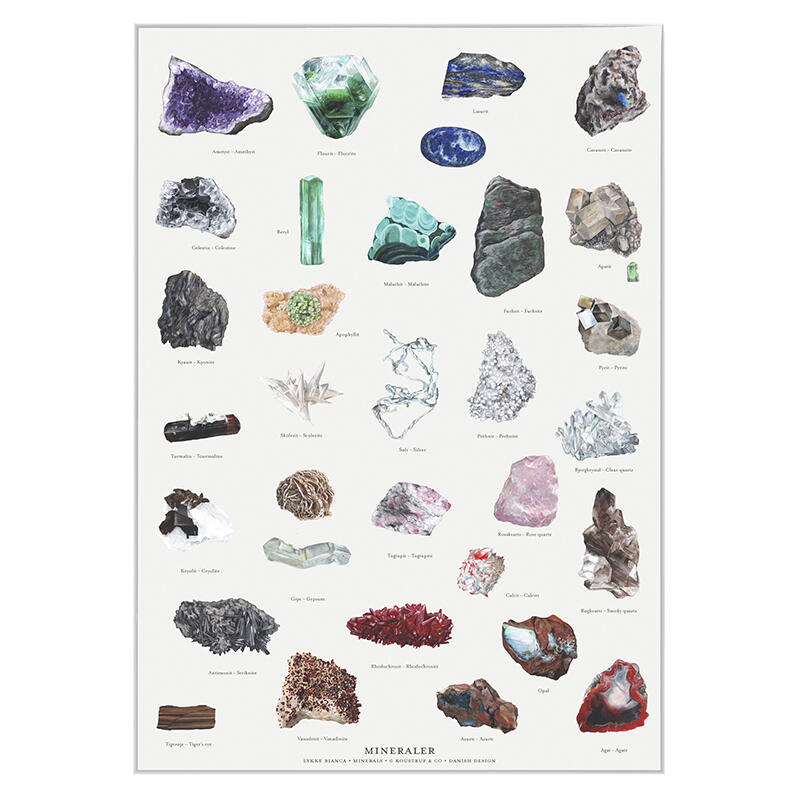 A4 PRINT - Minerals
