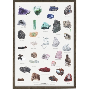 MINERALS - Poster A2